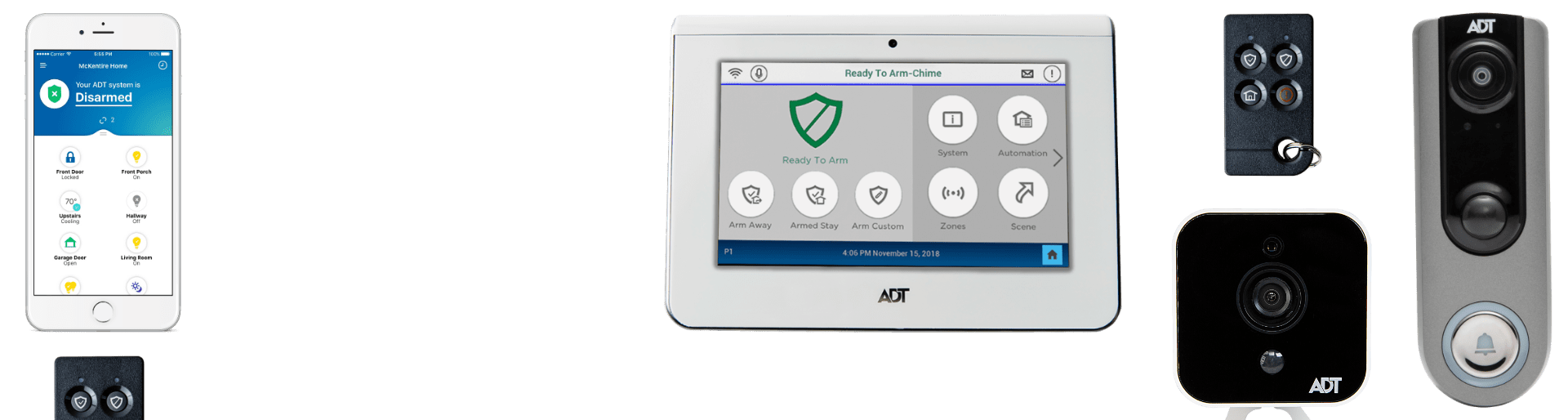 security systems 